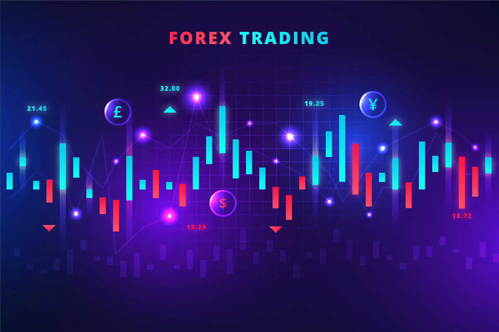 InBestShare 11 Forex Trading in Hindi